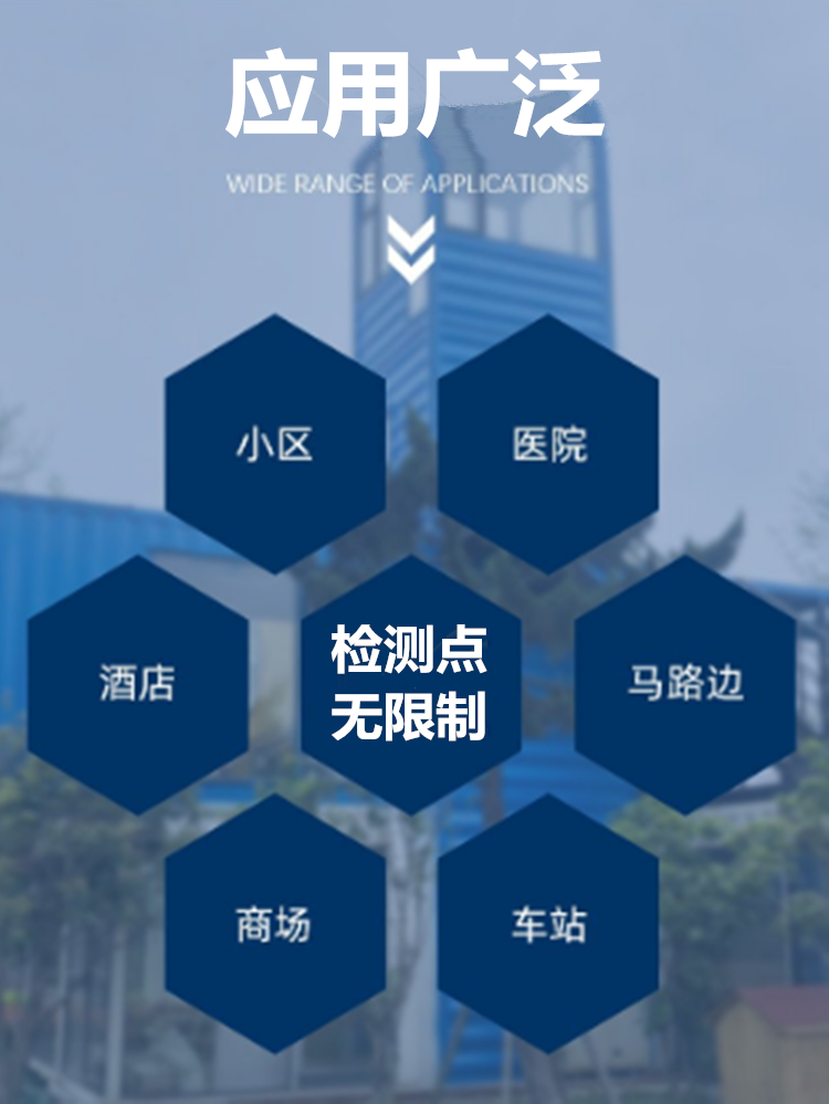 核酸采樣亭 核酸采樣亭