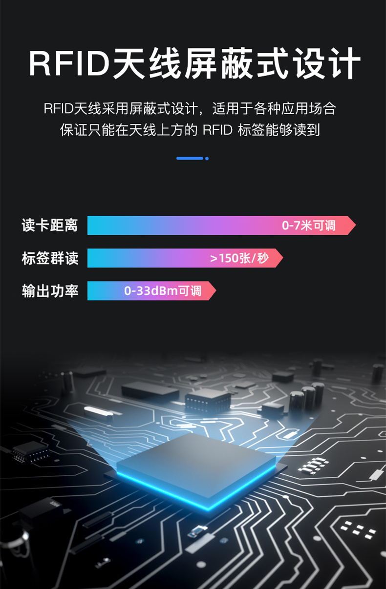 RFID智能管員工作臺 RFID智能管員工作臺