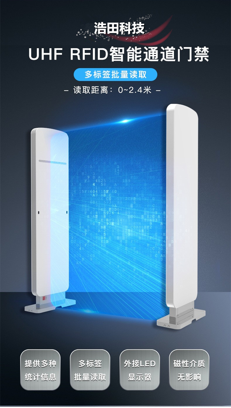 RFID智能通道門(mén)禁