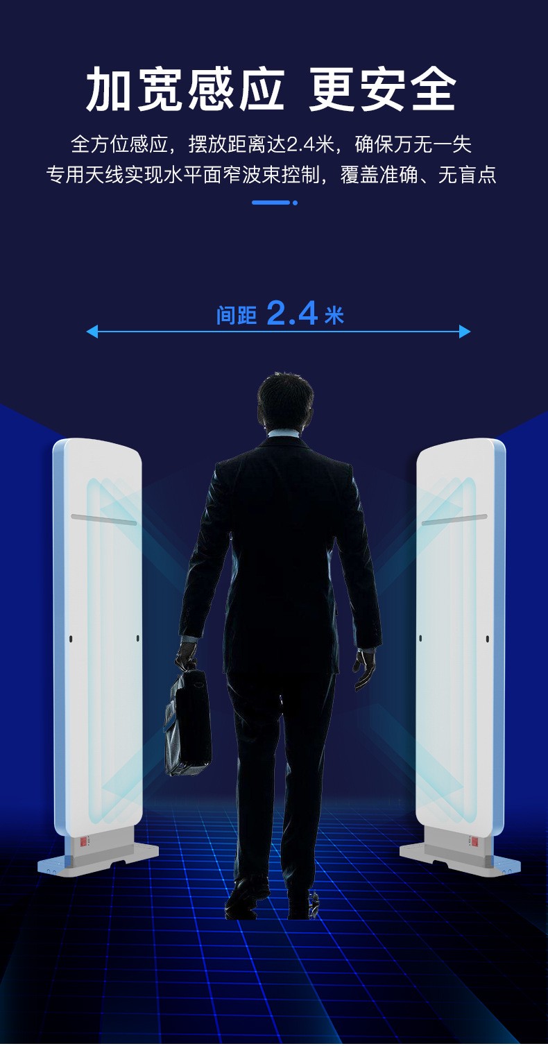 RFID智能通道門(mén)禁