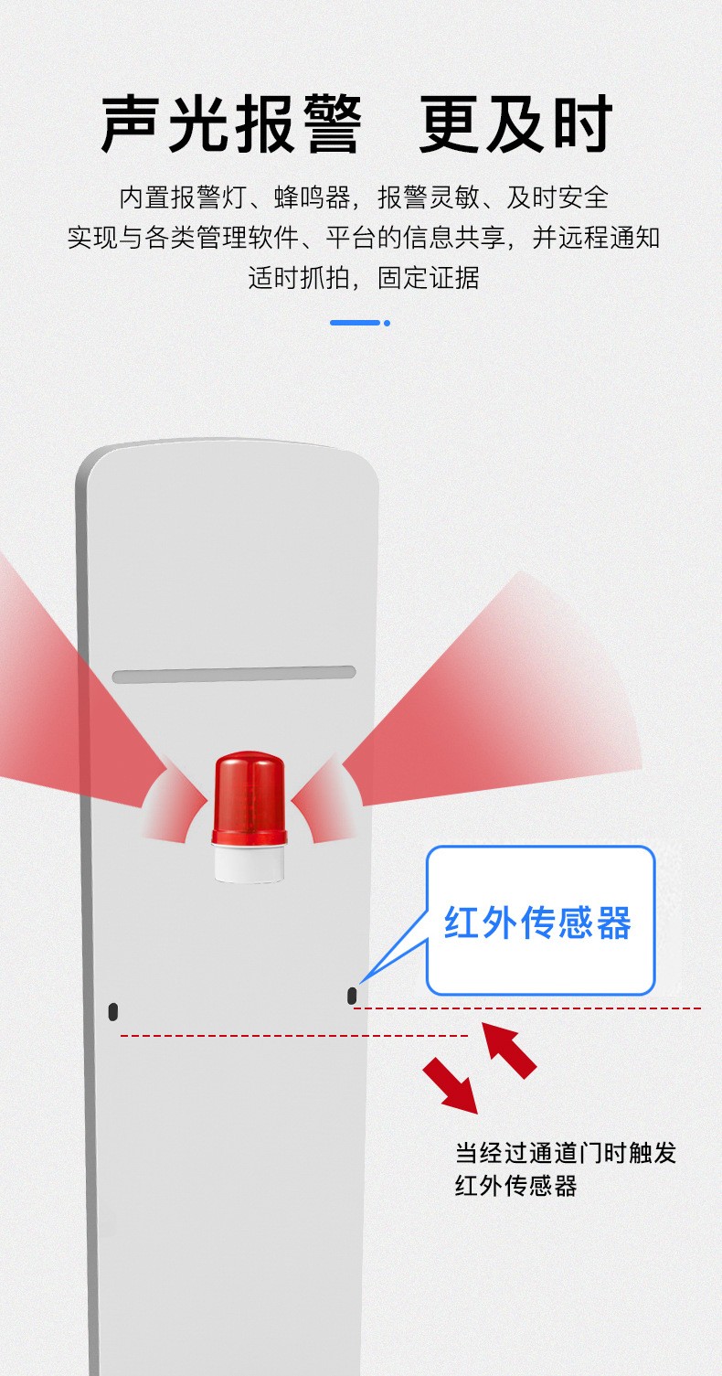 RFID智能通道門(mén)禁